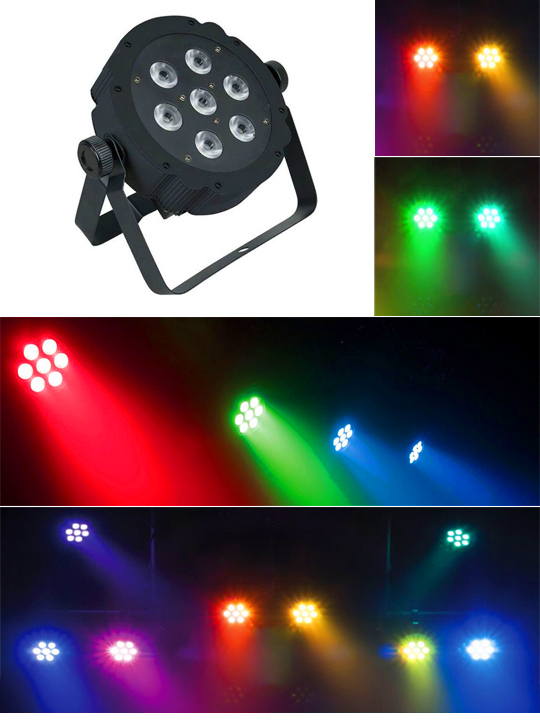 Светодиодный прожектор Showtec Compact Par 7 Tri Black